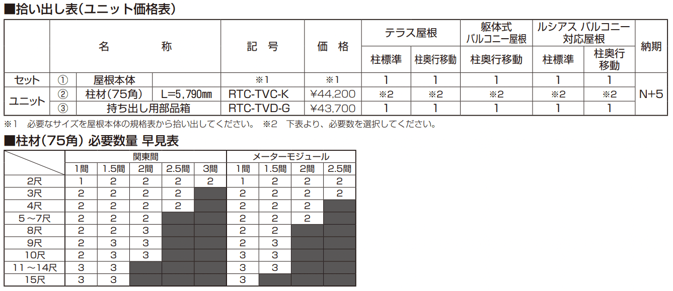 ソラリア テラス屋根 特殊納まり 持ち出し 【2022年版】_価格_1