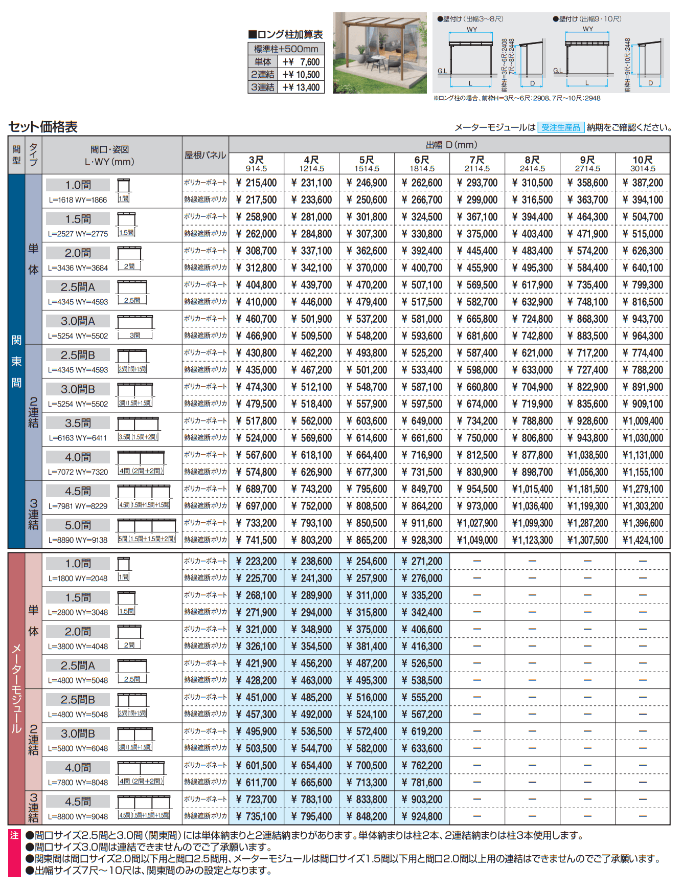 ナチュレN(NN型 600タイプ,1階,テラスタイプ/壁付け納まり) 【2022年版】_価格_1