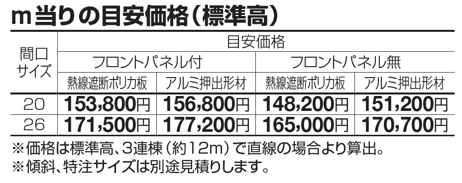 ソリッドルーフAHタイプ1500N/㎡【2023年版】_価格_1