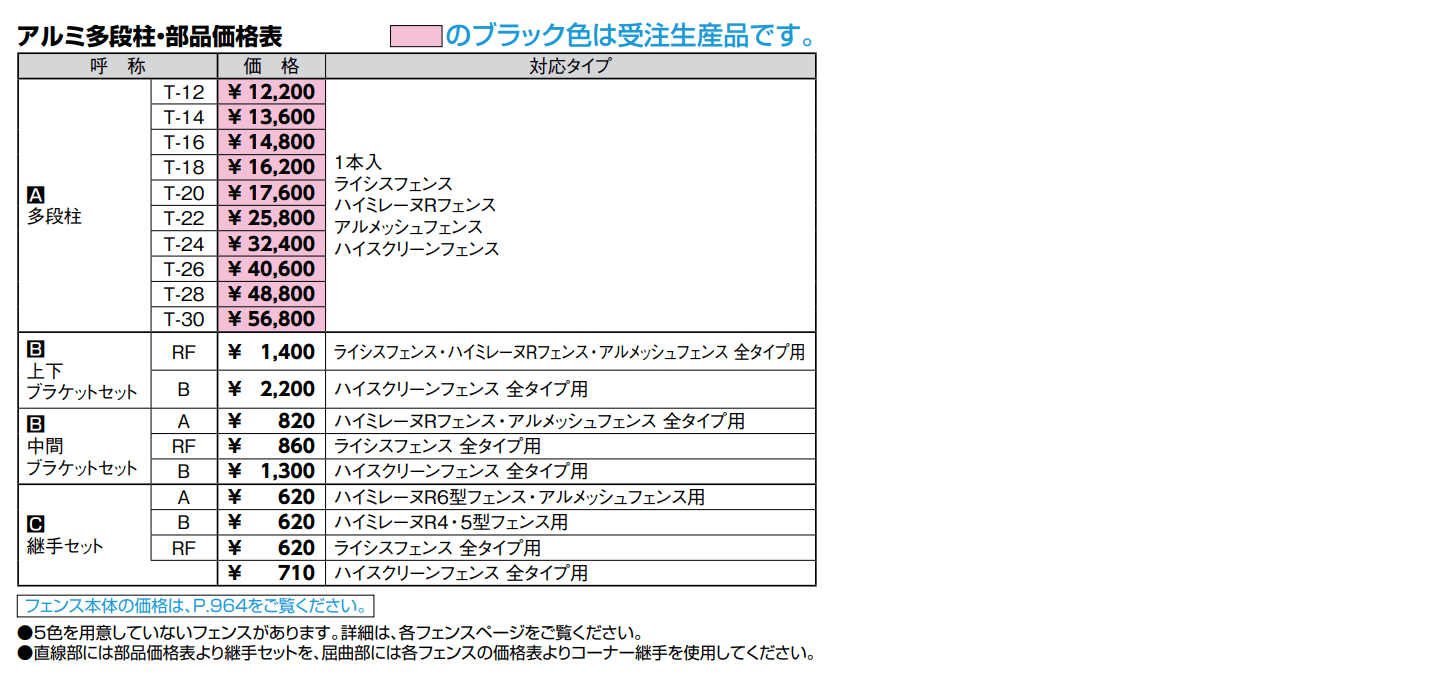 アルミ多段柱【2022年版】_価格_1