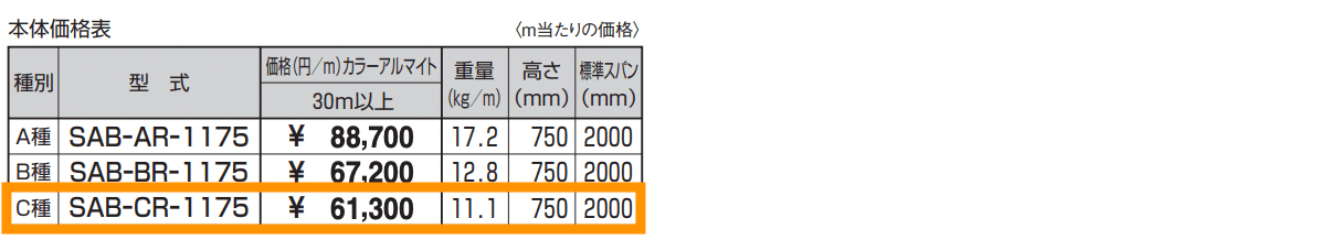 アスレール(ASR) 車両用防護柵 C種(1175) 【2022年版】_価格_1