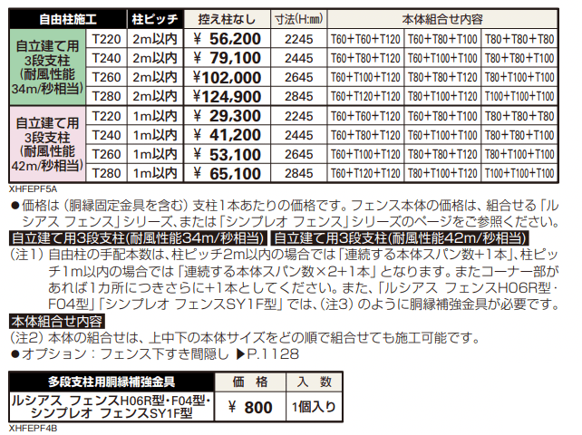 ルシアス フェンスF05型〈自立建て用〉3段支柱 【2022年版】_価格_1