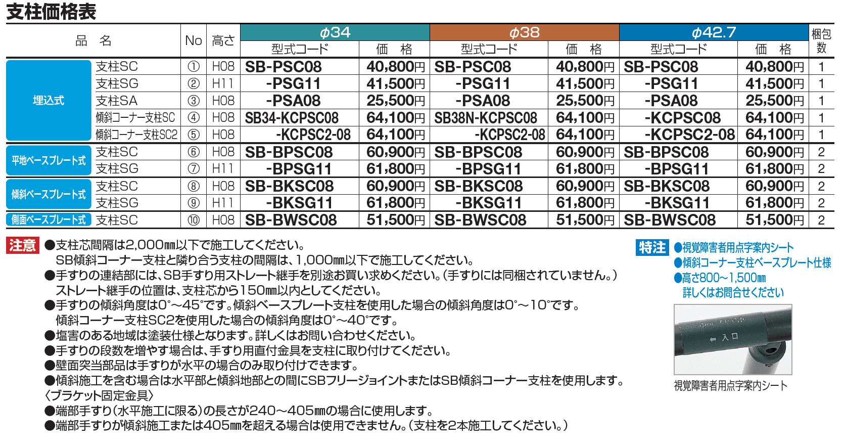 手すり セイフティビーム SB型 (ステンレスタイプ)標準仕様・手すり1段【2023年版】_価格_7