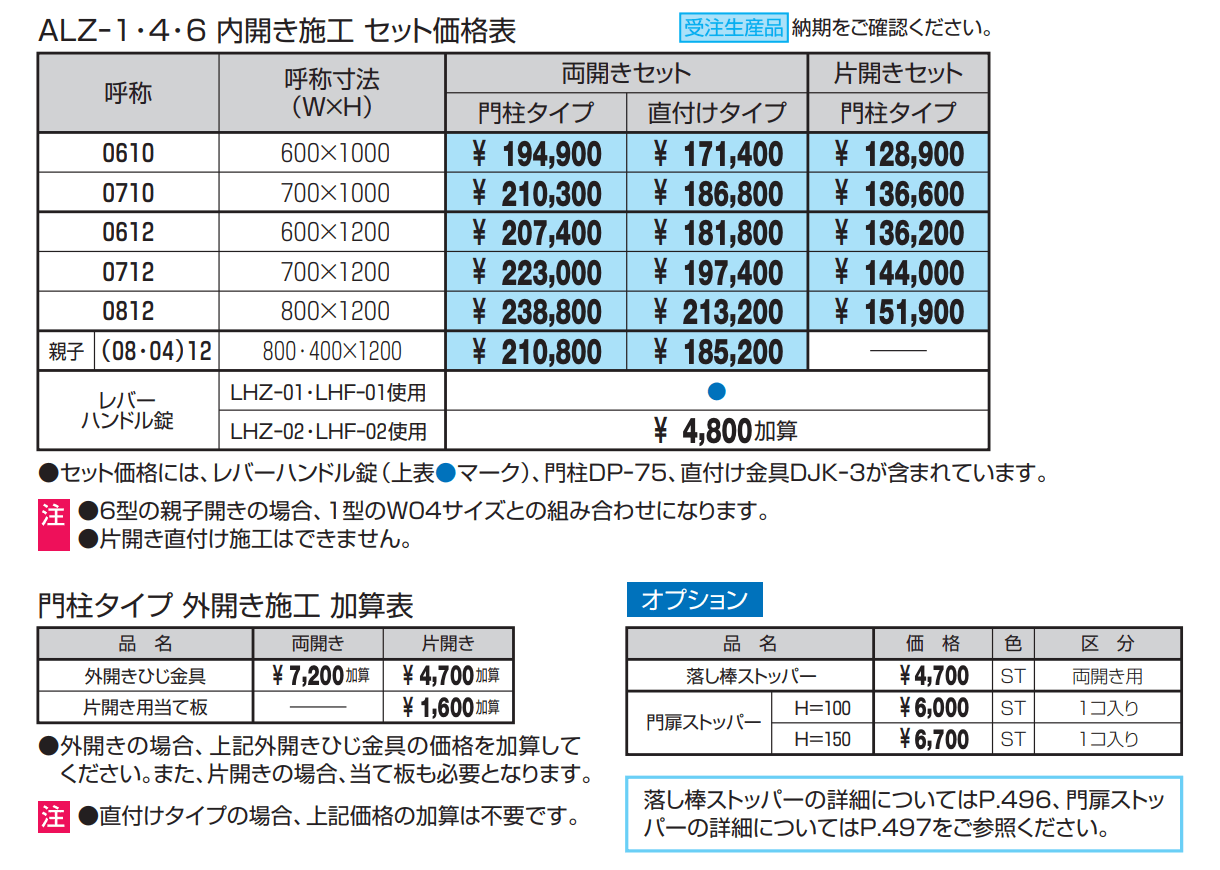 キャスモア4型【2022年版】_価格_1