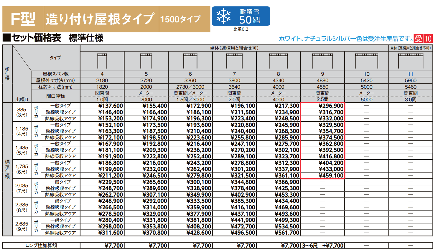 テラスVS F型 造り付け屋根タイプ【2022年版】_価格_5