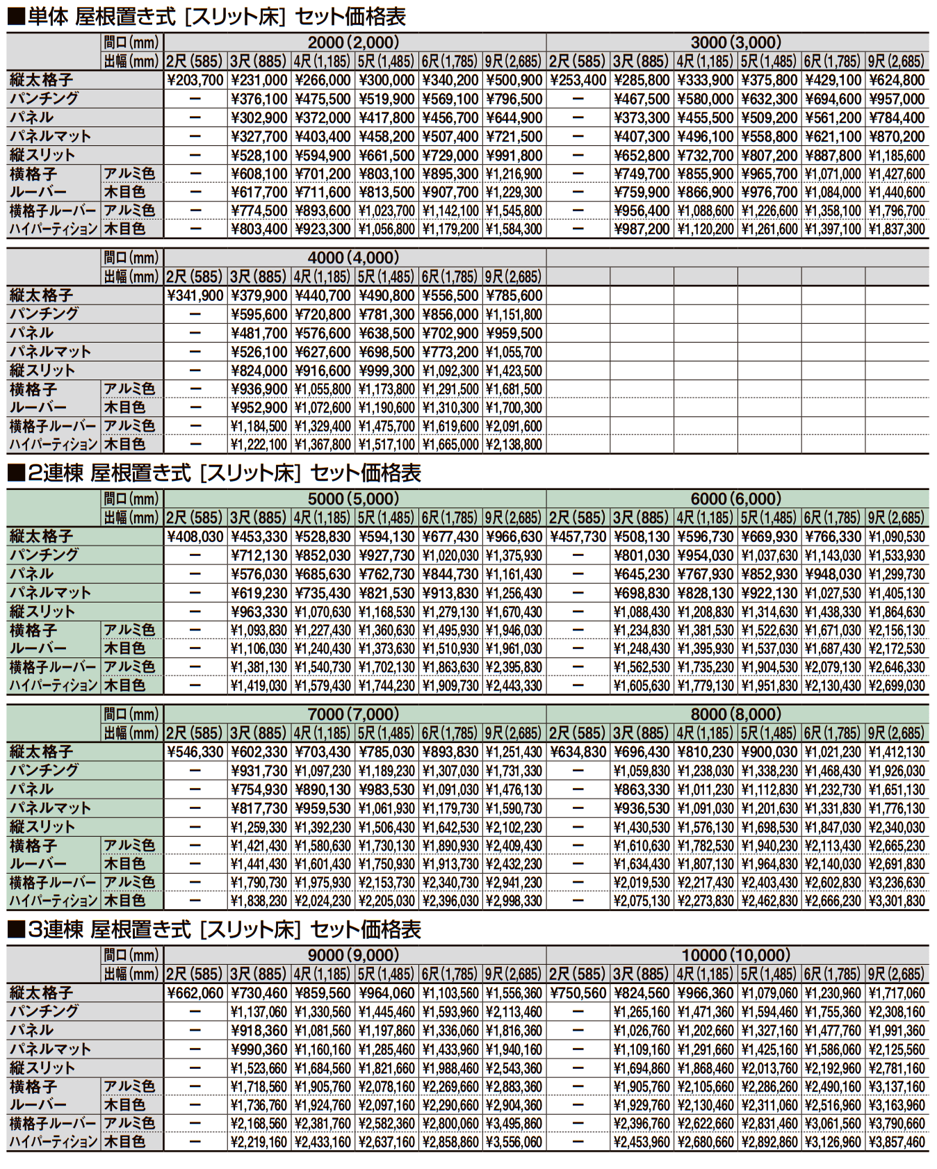 ビューステージ Hスタイル(メーターモジュール)【2023年版】_価格_4