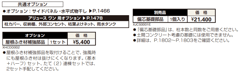 アリュース ワン 600タイプ 基本セット/(基本+ハーフ)セット/たて(2)連棟セット 【2022年版】_価格_2
