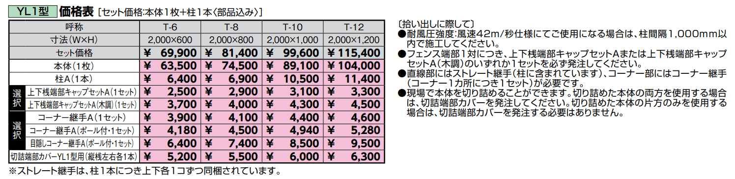 フェンスAA(木調) YL1型【2022年版】_価格_1
