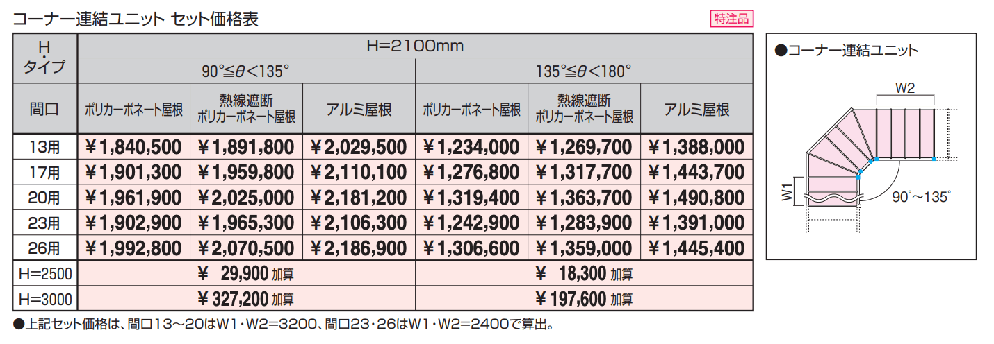 ファインロードS 一本柱タイプ(偏芯柱)/1500N/㎡ 積雪地域型 コーナー連結ユニット 【2022年版】_価格_1