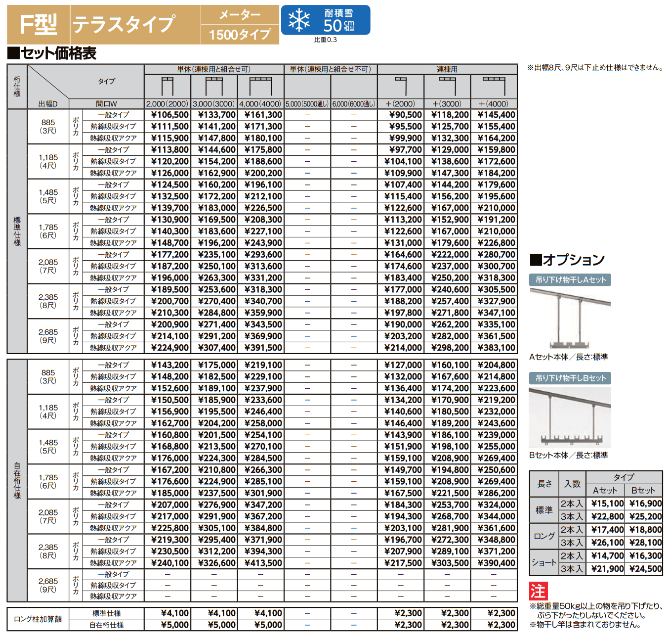 スピーネ F型 テラスタイプ メーター【2022年版】_価格_2