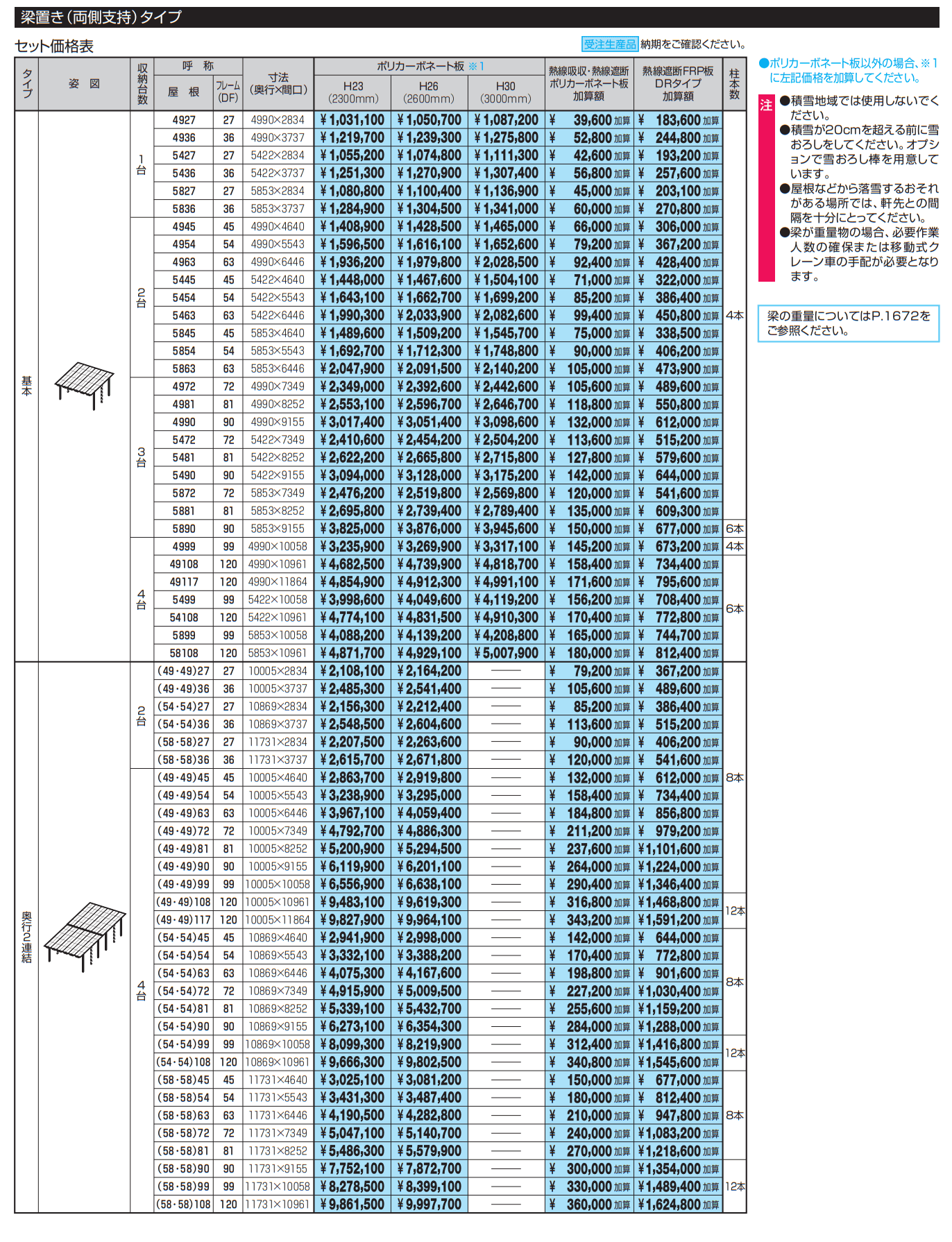 M.シェードⅡ 梁置きタイプ（両側支持タイプ）【2023年版】_価格_1