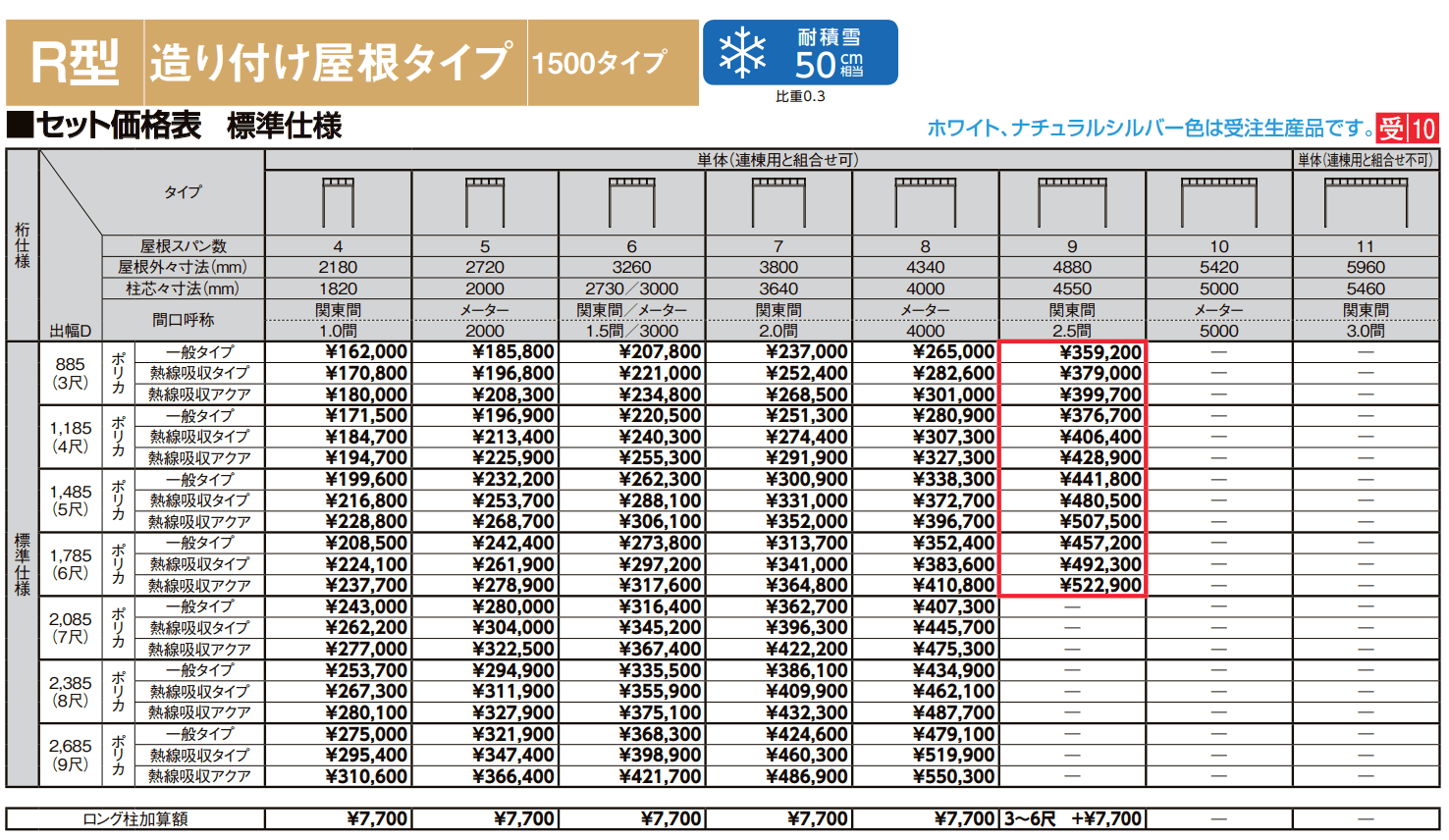 テラスVS R型 造り付け屋根タイプ【2022年版】_価格_5
