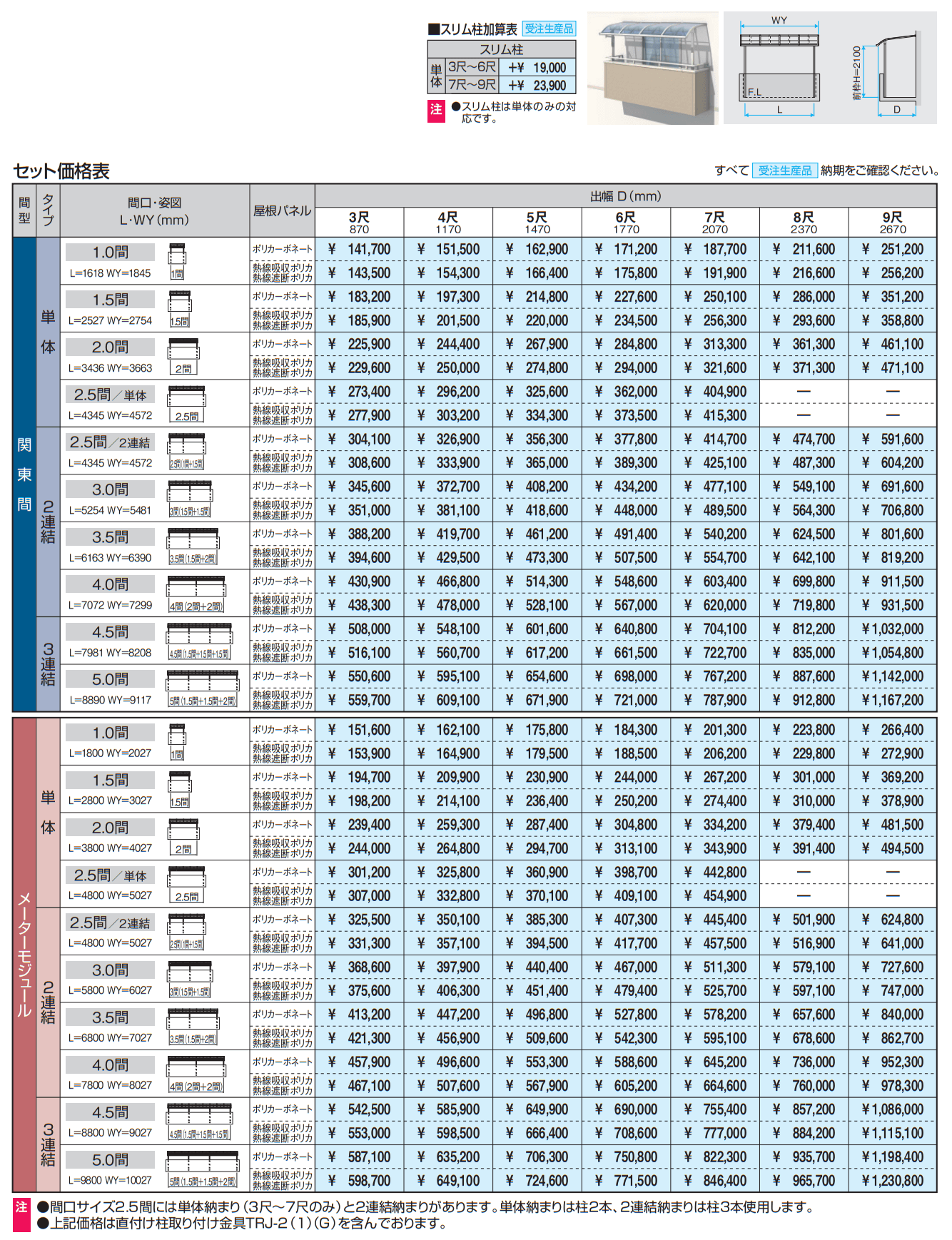 レボリューZ(TR2UB型 1500タイプ 2階) 【2022年版】_価格_5
