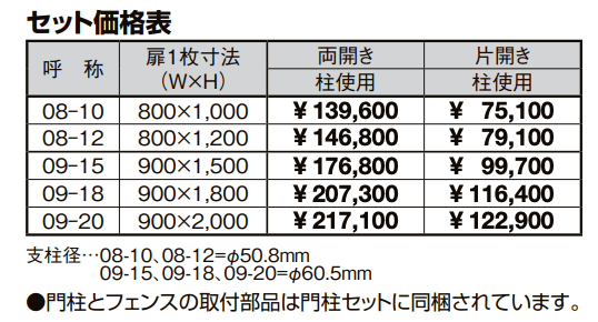 ハイグリッド門扉 N1型【2023年版】_価格_1