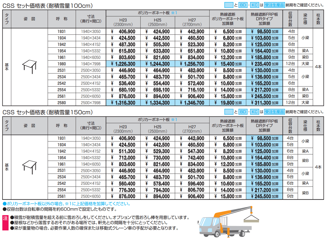 スカイリードZ スタンダードタイプ(ミニタイプ/耐積雪量100cm・150cm仕様)【2022年版】_価格_1