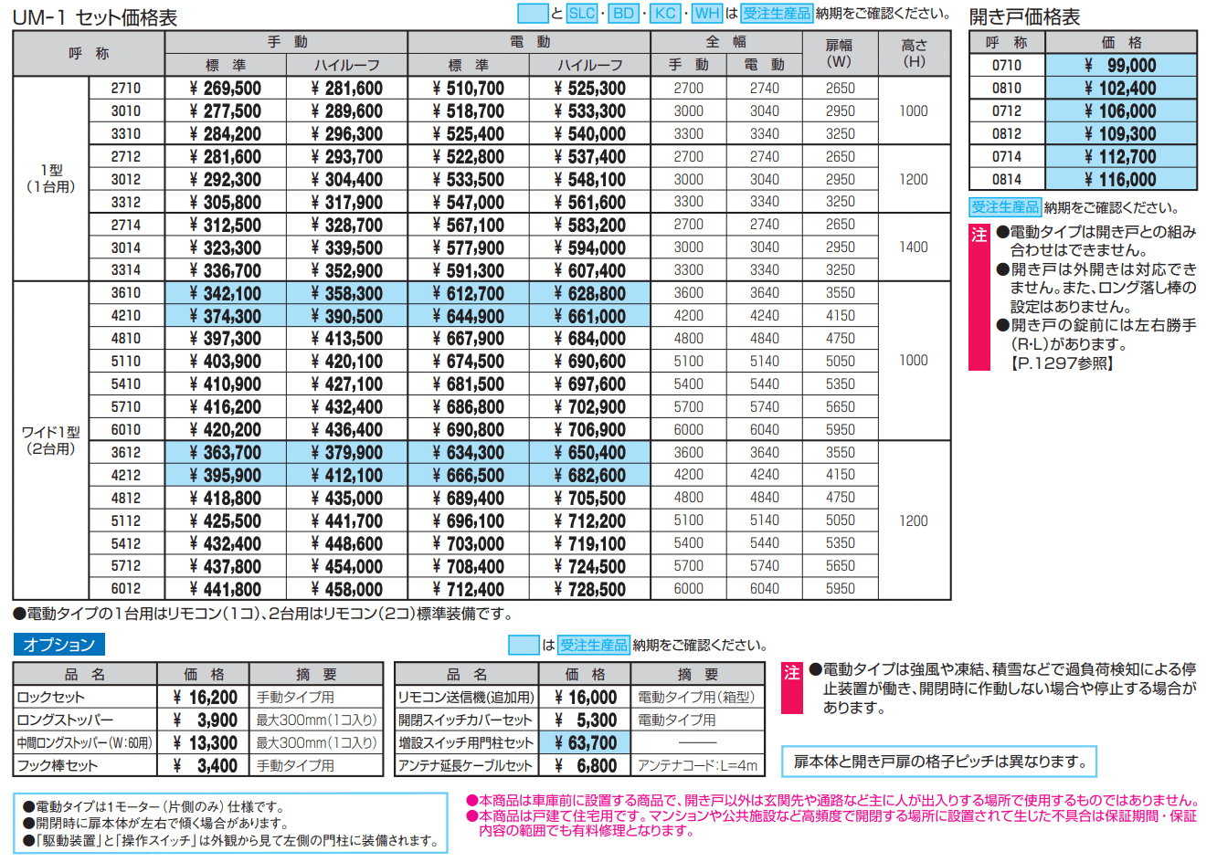 ラビーネ ワイド1型【2022年版】_価格_1