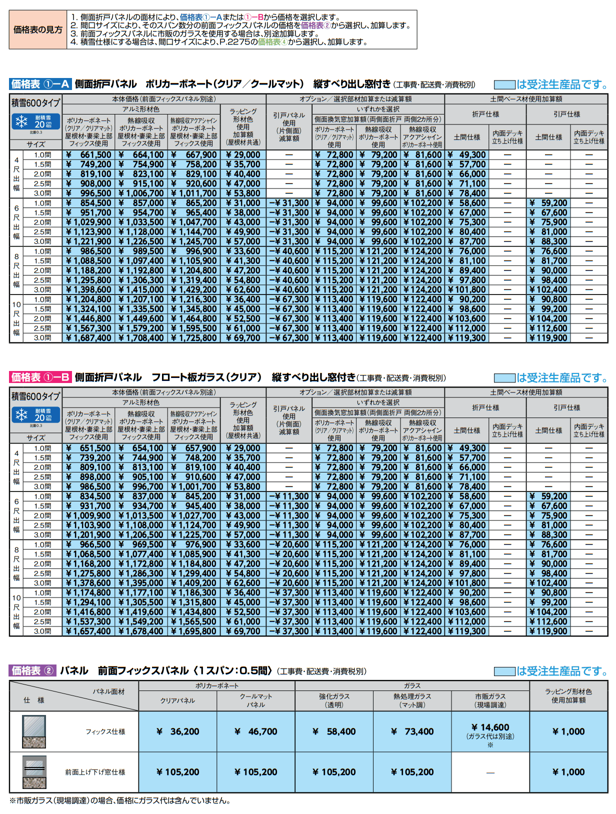 ココマ ガーデンルームL字腰壁タイプ(乾式工法)【2022年版】_価格_1