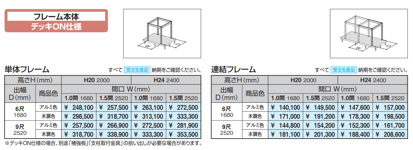 アウトドアフレーム C-Class (フレーム本体 デッキON仕様) 【2022年版】_価格_4