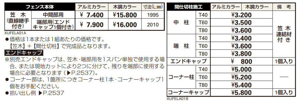 ルシアス フェンスLite A01型 横格子なし 【2022年版】_価格_1