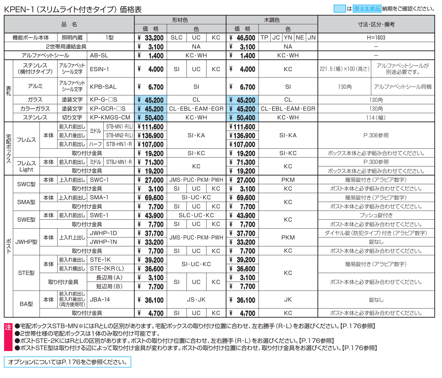 エスポⅡ 1型【2022年版】_価格_1
