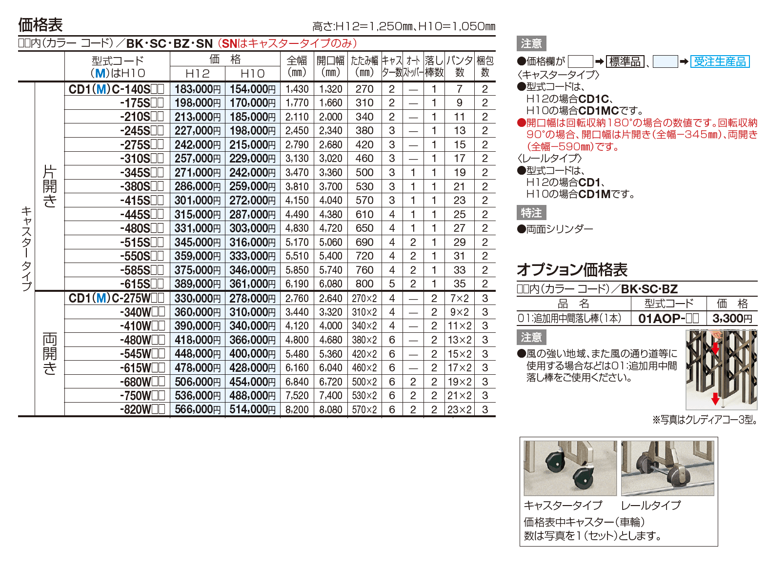クレディアコー1型(キャスタータイプ)【2023年版】_価格_1