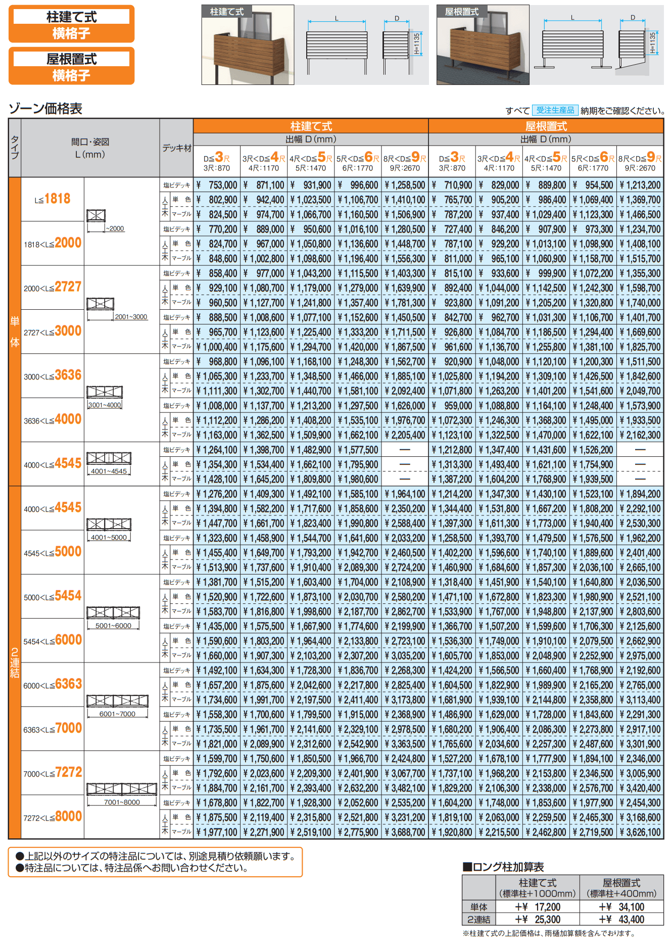 オルネ特注品(屋根置式 横格子)【2023年版】_価格_1