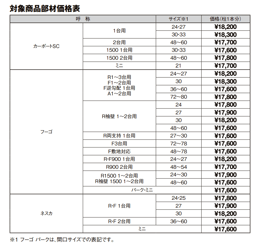 偏芯基礎部材(カーポート基礎部分)【2022年版】_価格_1