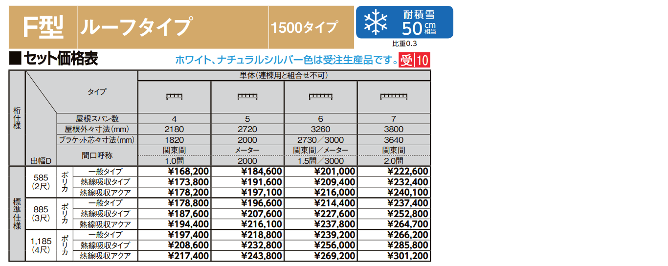 テラスVS F型 ルーフタイプ【2022年版】_価格_2