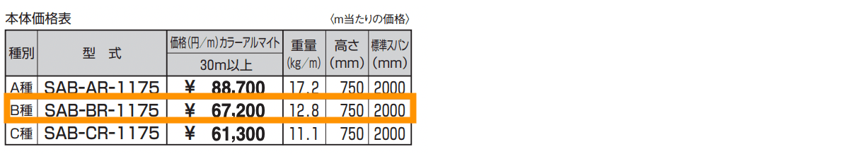 アスレール(ASR) 車両用防護柵 B種(1175) 【2022年版】_価格_1