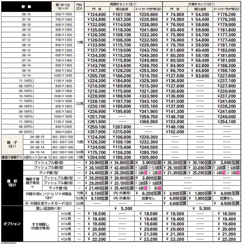 シンプレオ 門扉3型 【2022年版】_価格_1