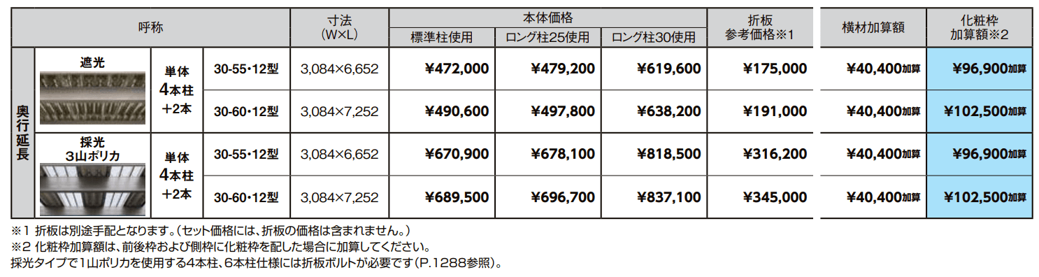 カーポートSW 900タイプ 1台用奥行延長【2022年版】_価格_1