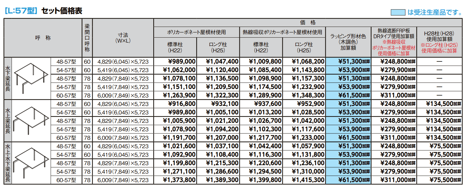 フーゴFプラス 2台用 梁延長【2022年版】_価格_3