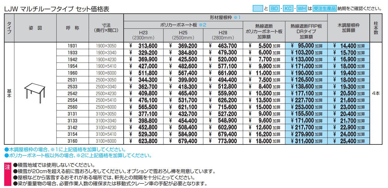 スカイリード(基本)【2022年版】_価格_1