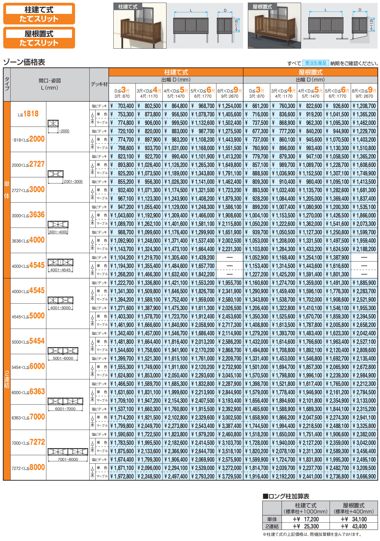 オルネ特注品(屋根置式 たてスリット) 【2022年版】_価格_1