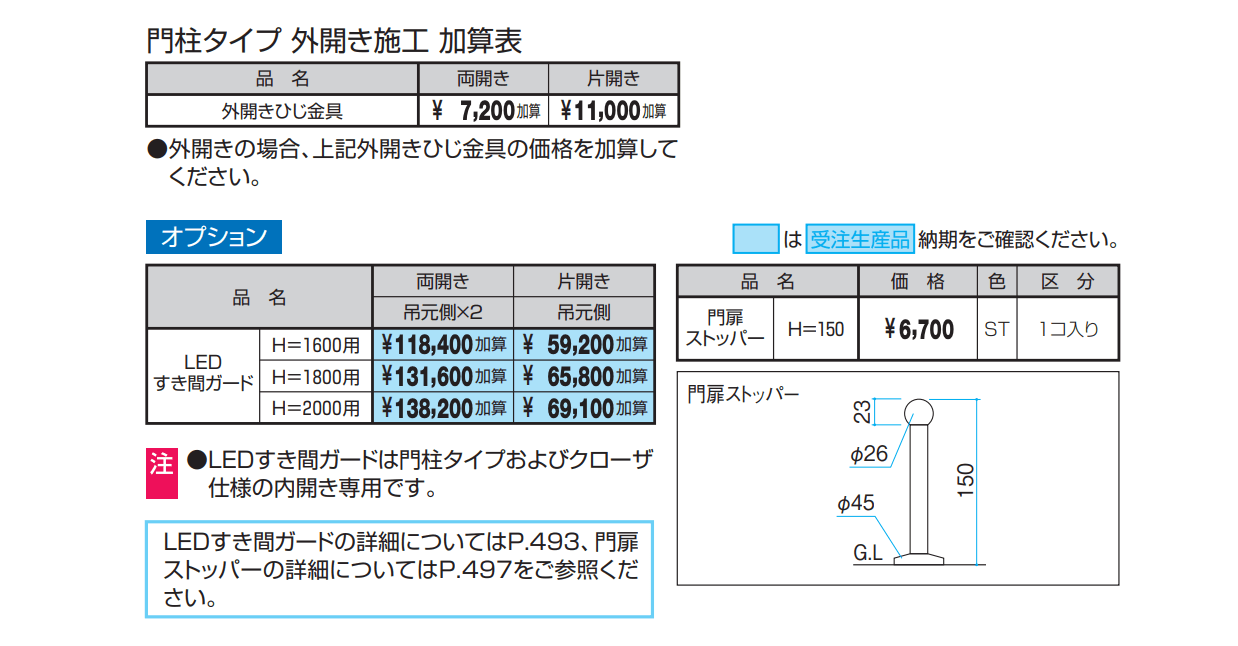 ジオグランテ2型【2022年版】_価格_2