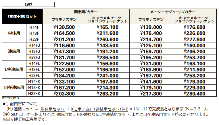 リレーリア フェンス5型 【2022年版】_価格_1