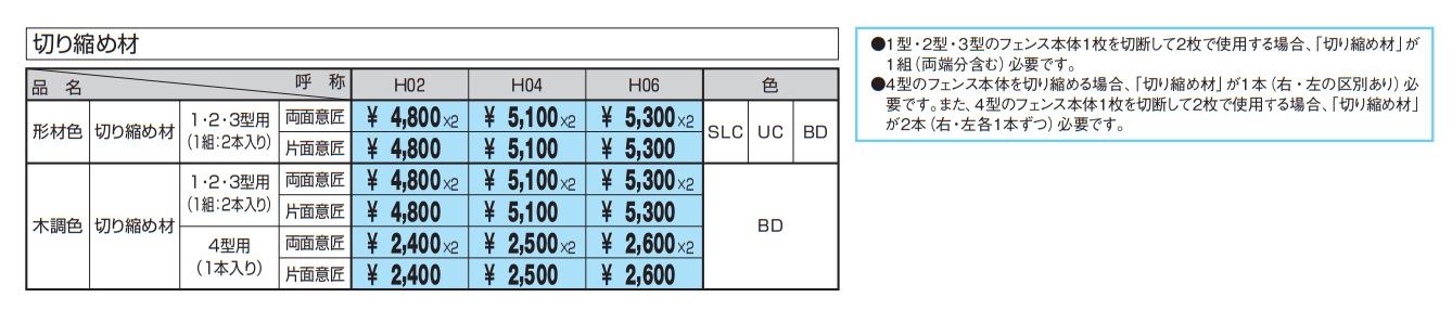 フィオーレ1型【2022年版】_価格_2