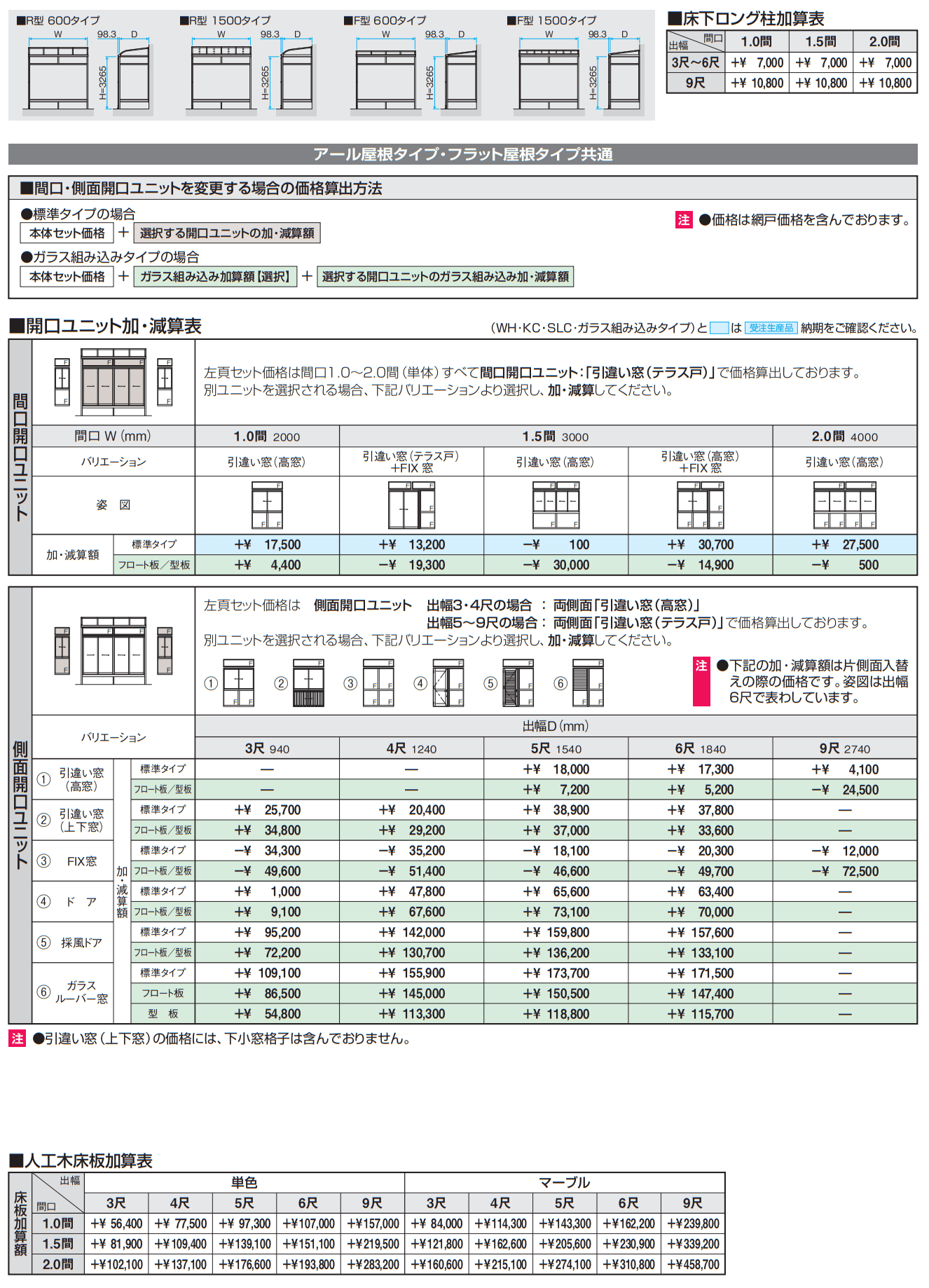 晴れもようwith(床仕様/ランマ付き H22サイズ メーターモジュール) 【2022年版】_価格_2