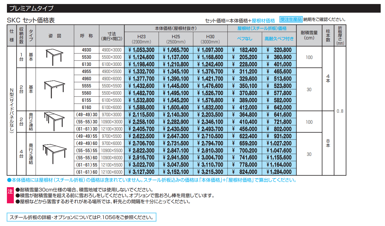 ビームス N型(サイドパネルなし:基本・奥行連結)【2022年版】_価格_4