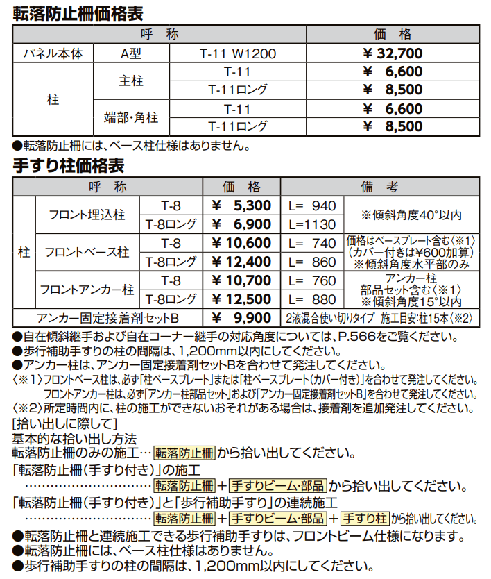 グリップライン転落防止柵【2022年版】_価格_2