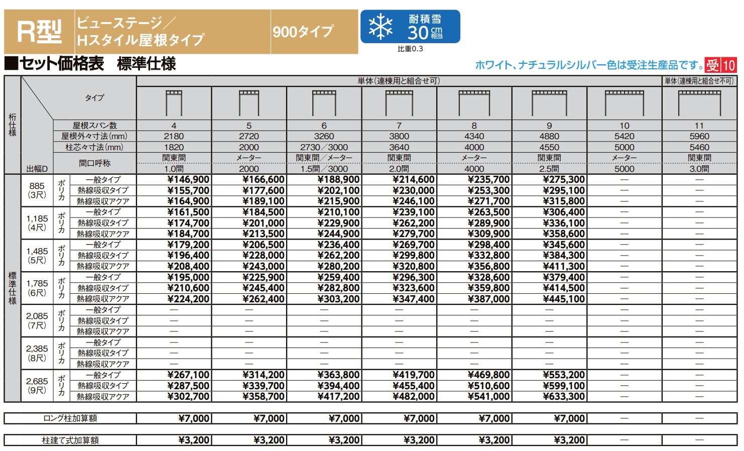 テラスVS R型 ビューステージ/Hスタイル屋根タイプ【2022年版】_価格_1
