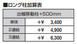 ST特注品テラス(R型 柱付き式 1500タイプ 出幅移動納まり) 【2022年版】_価格_2