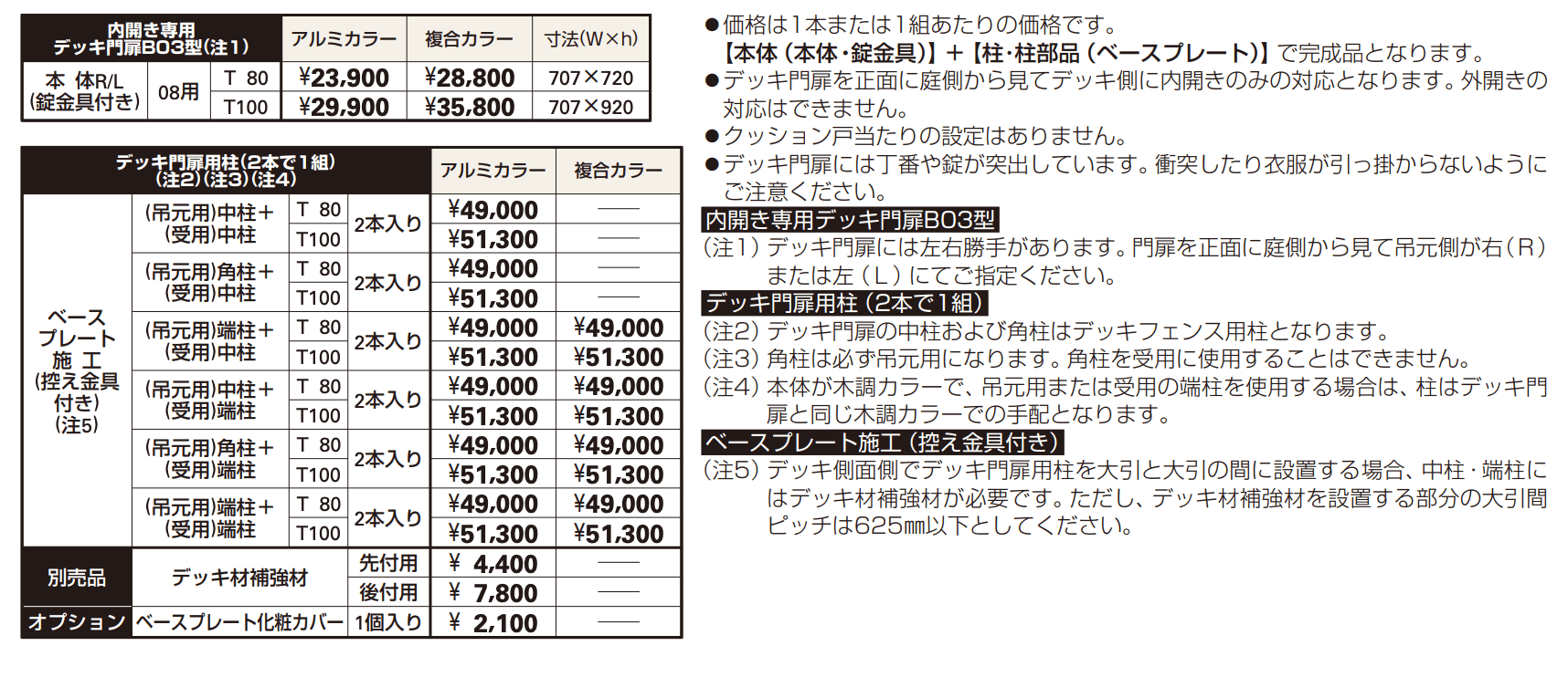 ルシアス デッキ門扉B03型 【2022年版】_価格_1