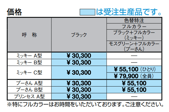 ディズニー ポスト口金飾り【2022年版】_価格_1