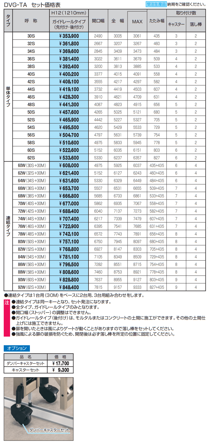 クロスゲートダブルオープンTA(3クロスタイプ)【2022年版】_価格_1