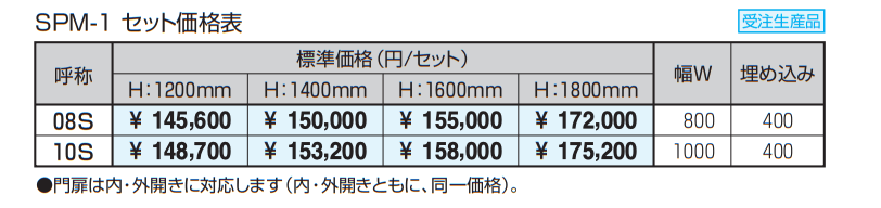 グラフェードN用袖門扉 笠木タイプ 【2022年版】_価格_1
