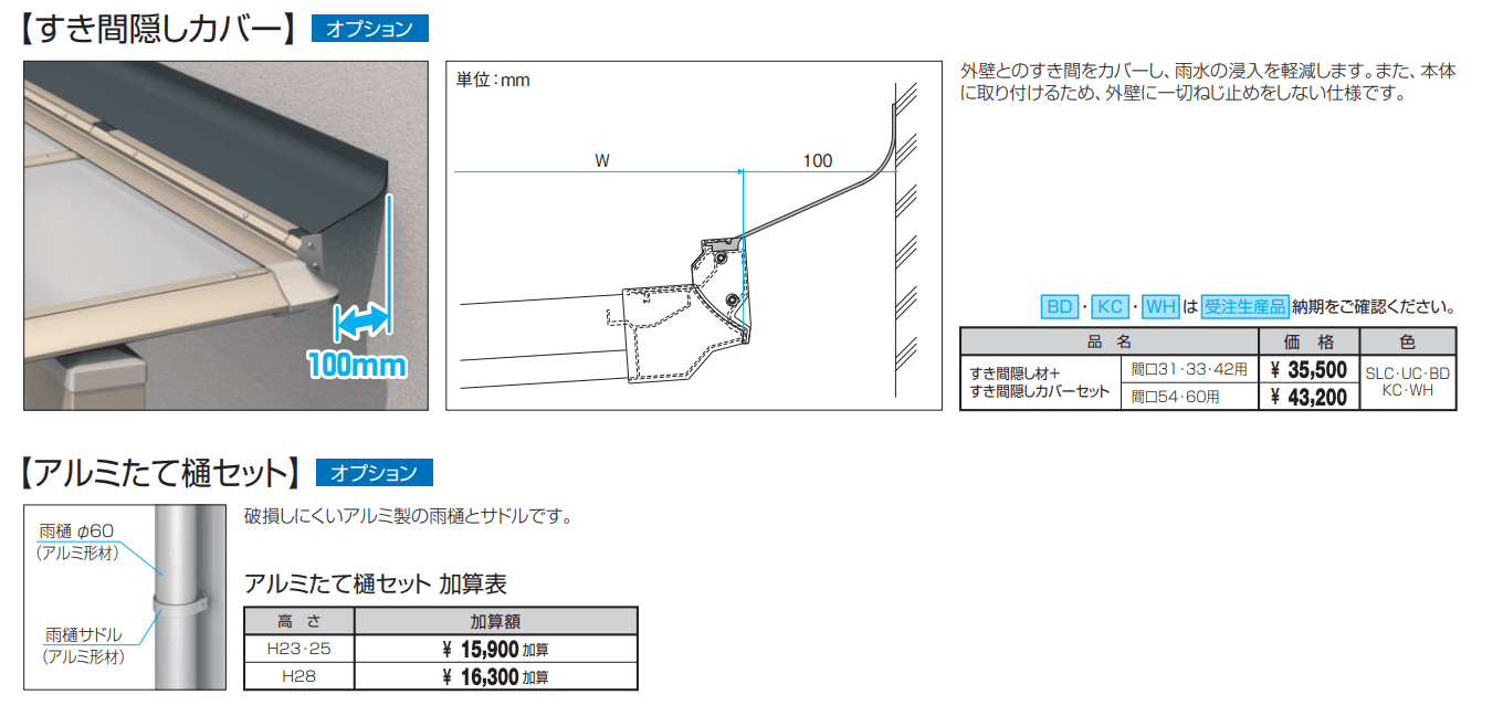 スカイリード(基本)【2022年版】_価格_2