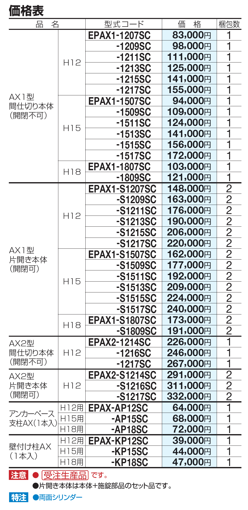 免震パーテーション AX1型 アコーディオン式【2023年版】_価格_1
