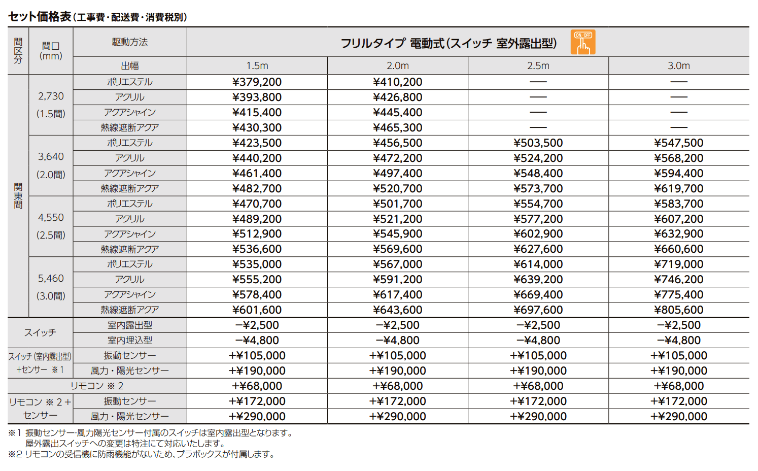 彩風L型【2023年版】_価格_2