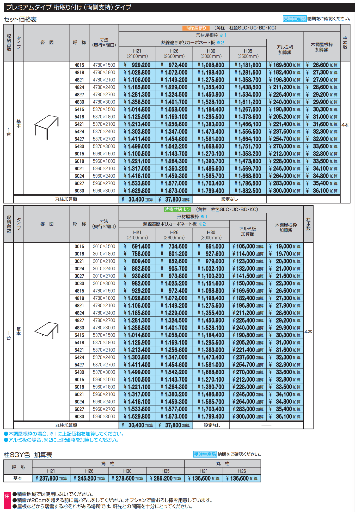 U.スタイル アゼスト プレミアムタイプ 桁取り付けタイプ(両支持タイプ:並行納まり・片寄せ納まり)【2022年版】_価格_1